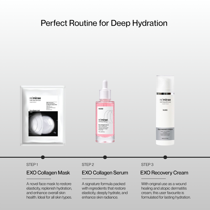 re'mirae Exo Collagen Serum (50ml)