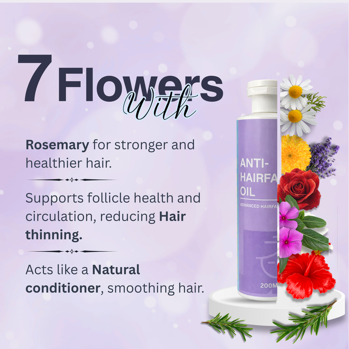 Rosemary Anti-hairfall hair oil