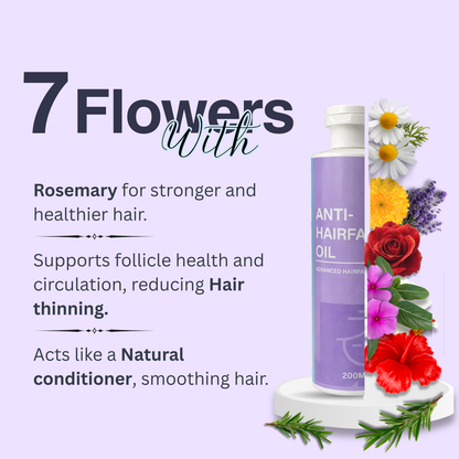 Rosemary Anti-Hairfall Shampoo, Oil & Hair Mask