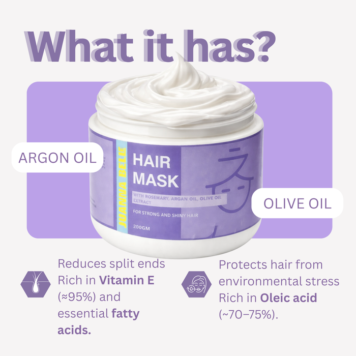 ROSEMARY HAIR MASK