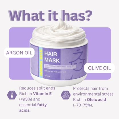 ROSEMARY HAIR MASK
