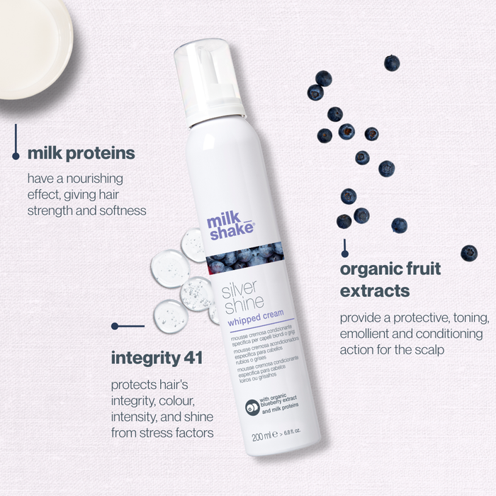 milk_shake hair care product with blueberries and text on a light background