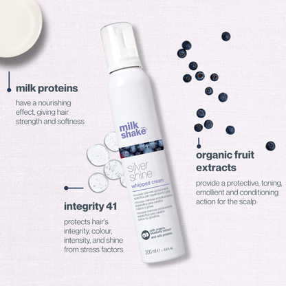 milk_shake hair care product with blueberries and text on a light background