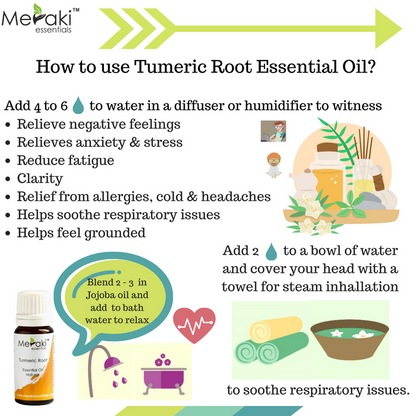 Turmeric Root Essential Oil (Net Qty:10 ml)