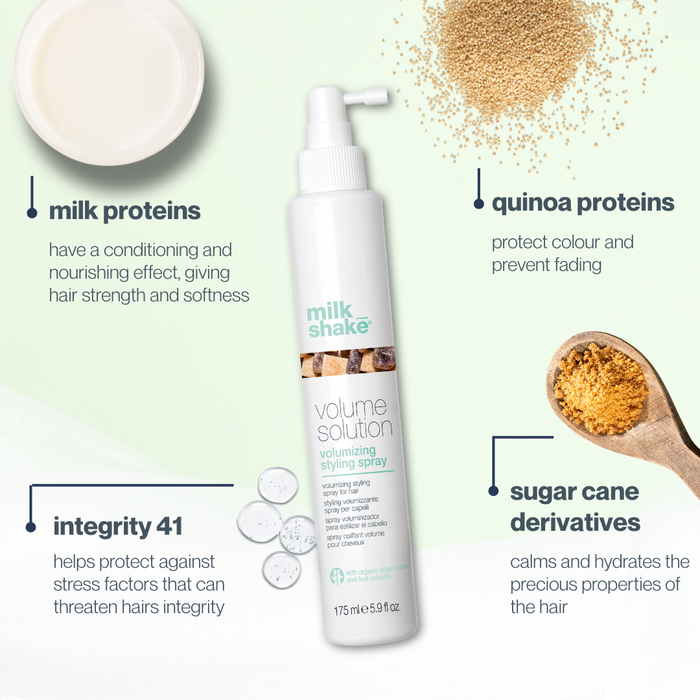 milk_shake  volumising styling spray with ingredients listed on a light green background