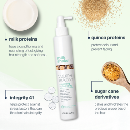 milk_shake  volumising styling spray with ingredients listed on a light green background