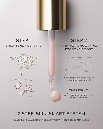 Westman Atelier | Eye Activator Serum - Westman Atelier - Living with Ivey