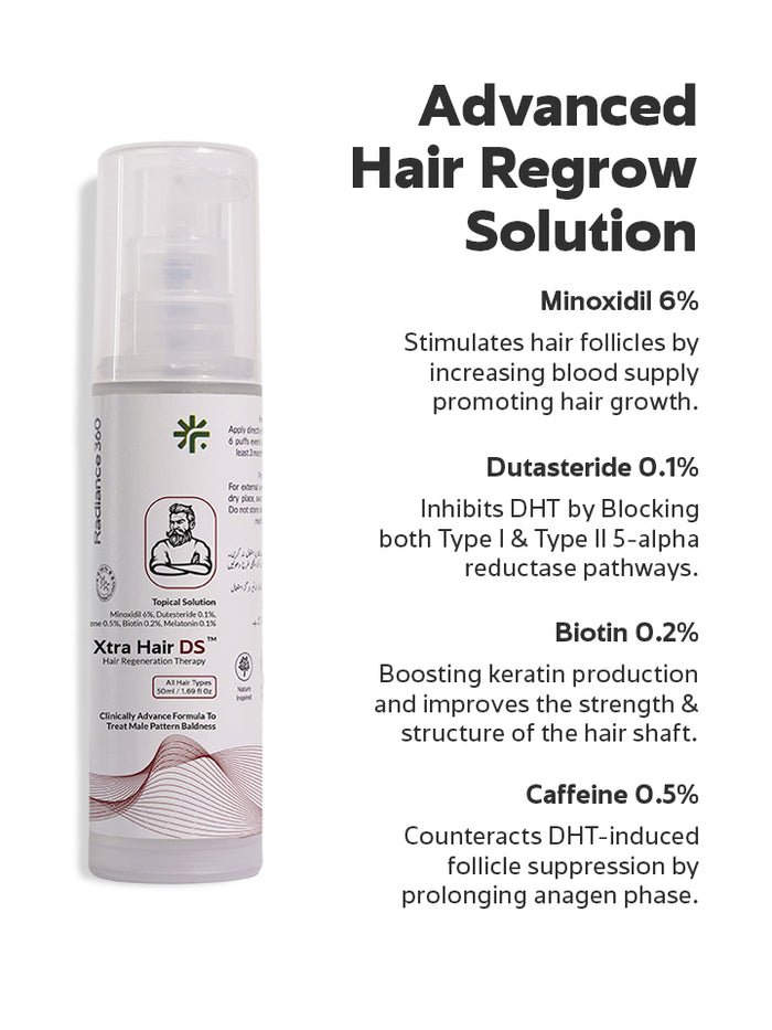 Hair regrowth solution bottle with ingredients listed on a white background